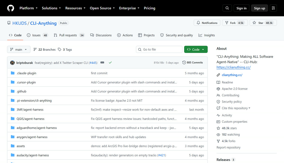 The CLI-Anything GitHub repository page