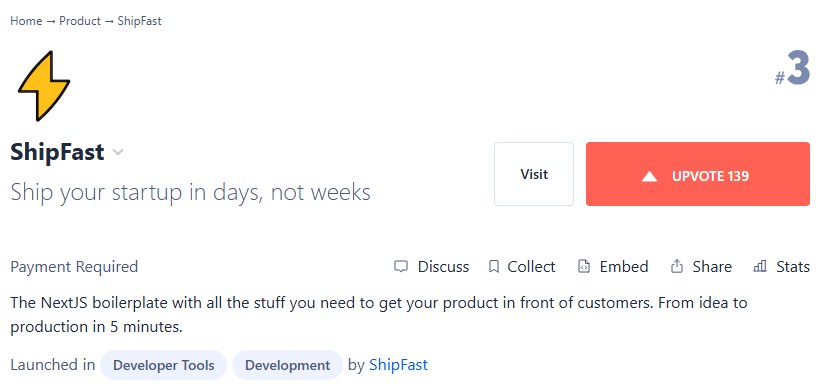 ShipFast on Product Hunt, launch day
