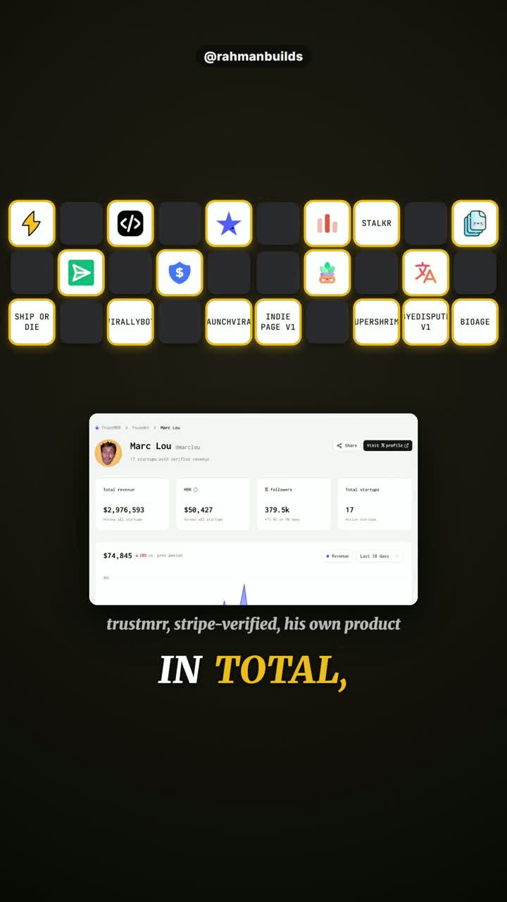 Reel frame: 17 of 30 products earning