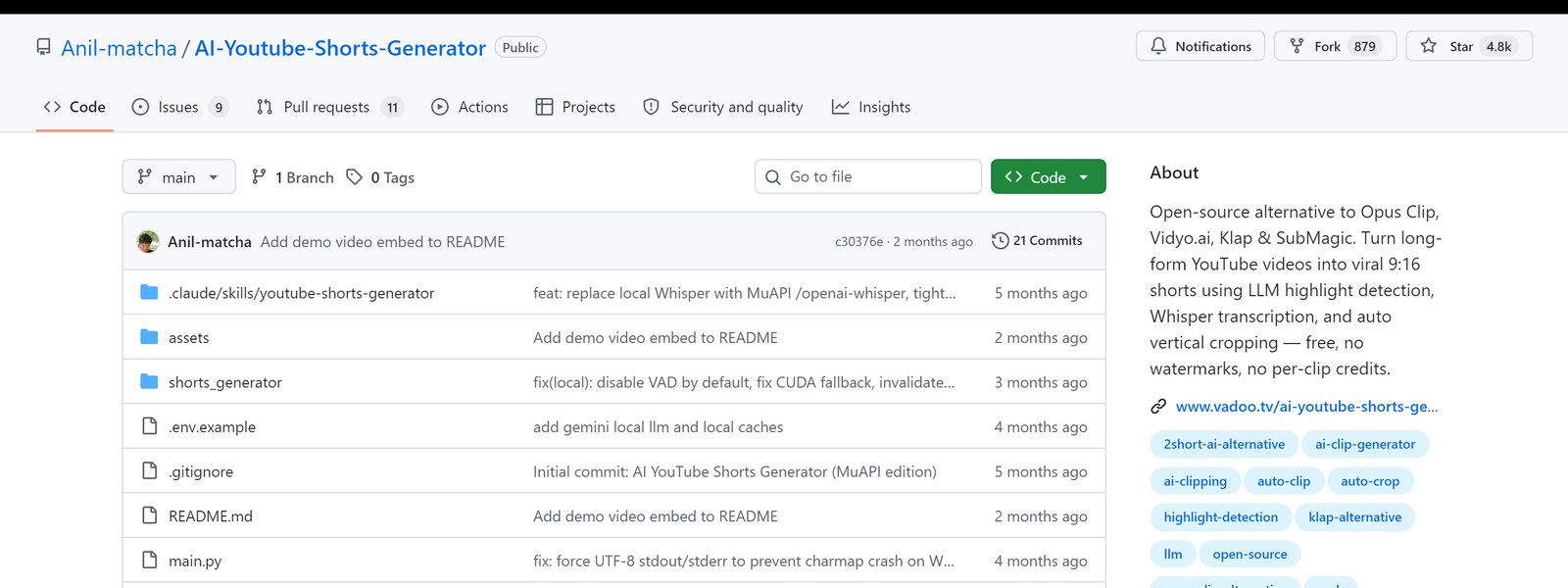 AI YouTube Shorts Generator on GitHub