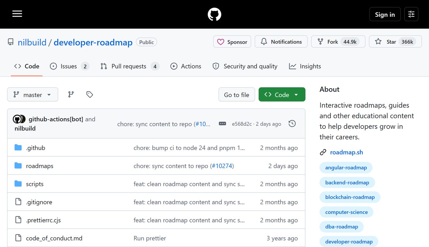The developer-roadmap repository on GitHub