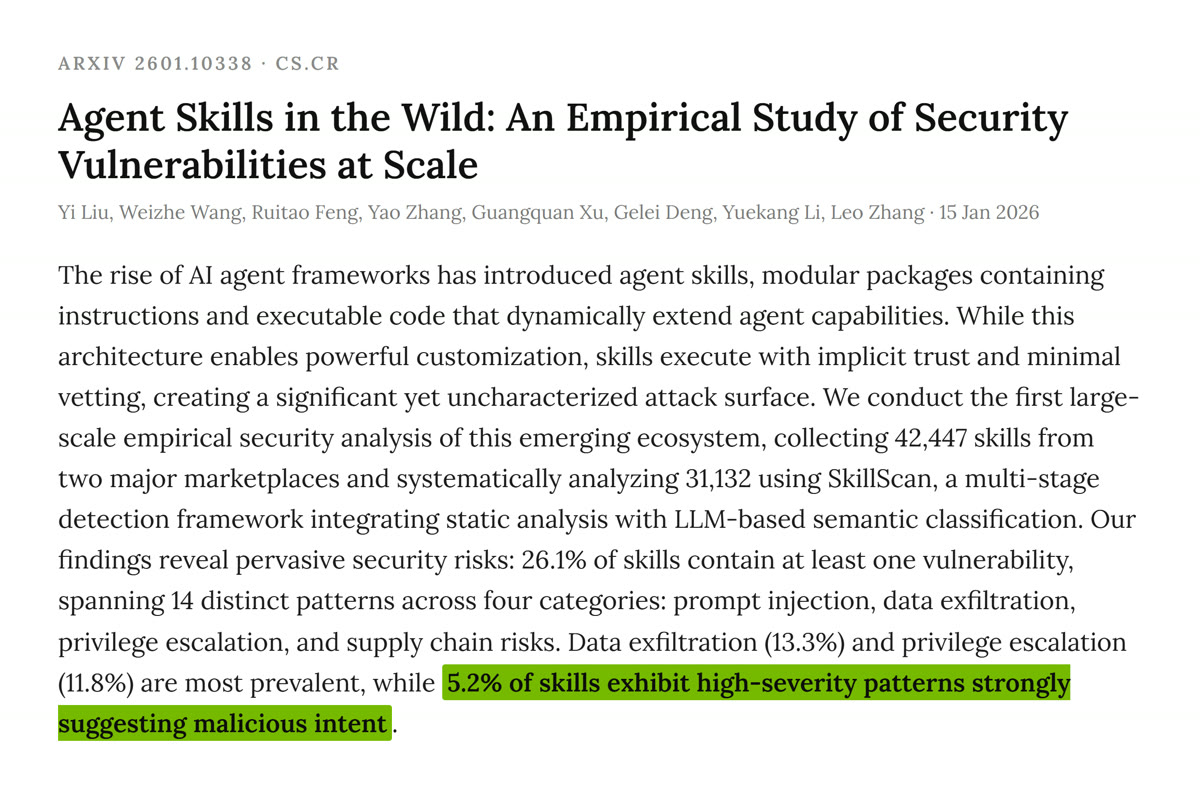 The abstract with the 5.2% malicious-intent figure highlighted