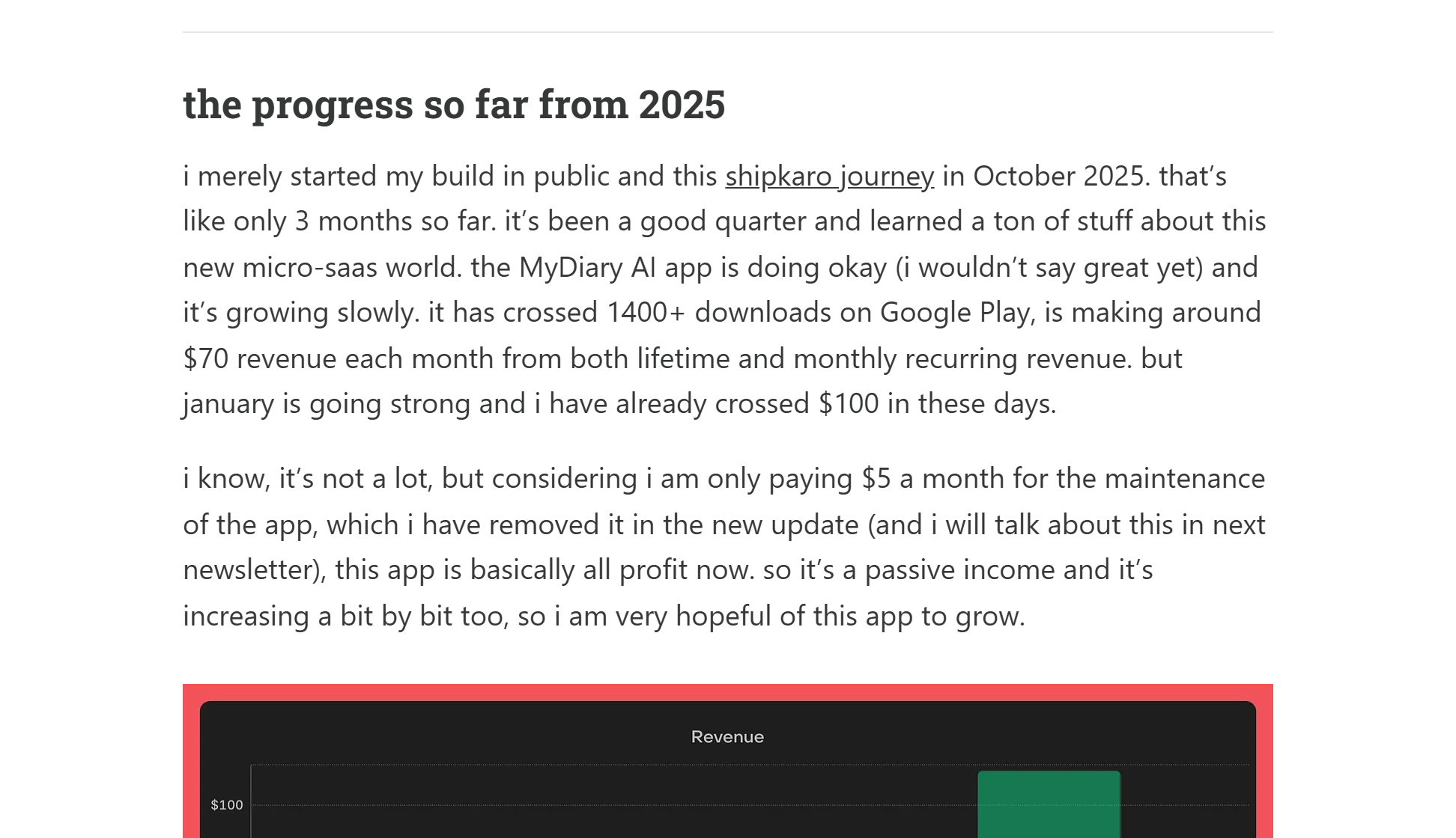 His newsletter: around $70 revenue each month, 1400+ downloads